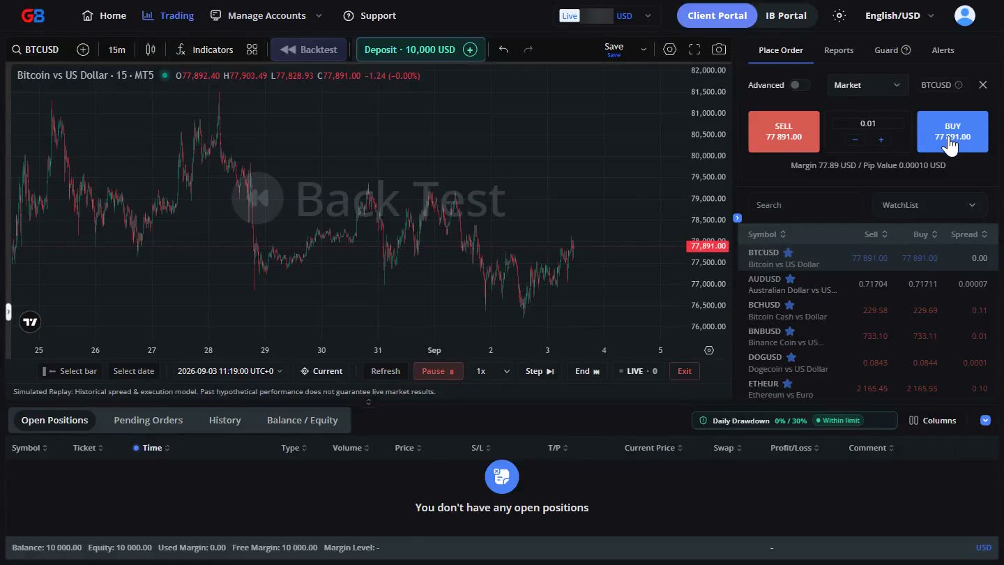 WebTrade in Backtest mode with a replayed chart and the Replay toolbar
