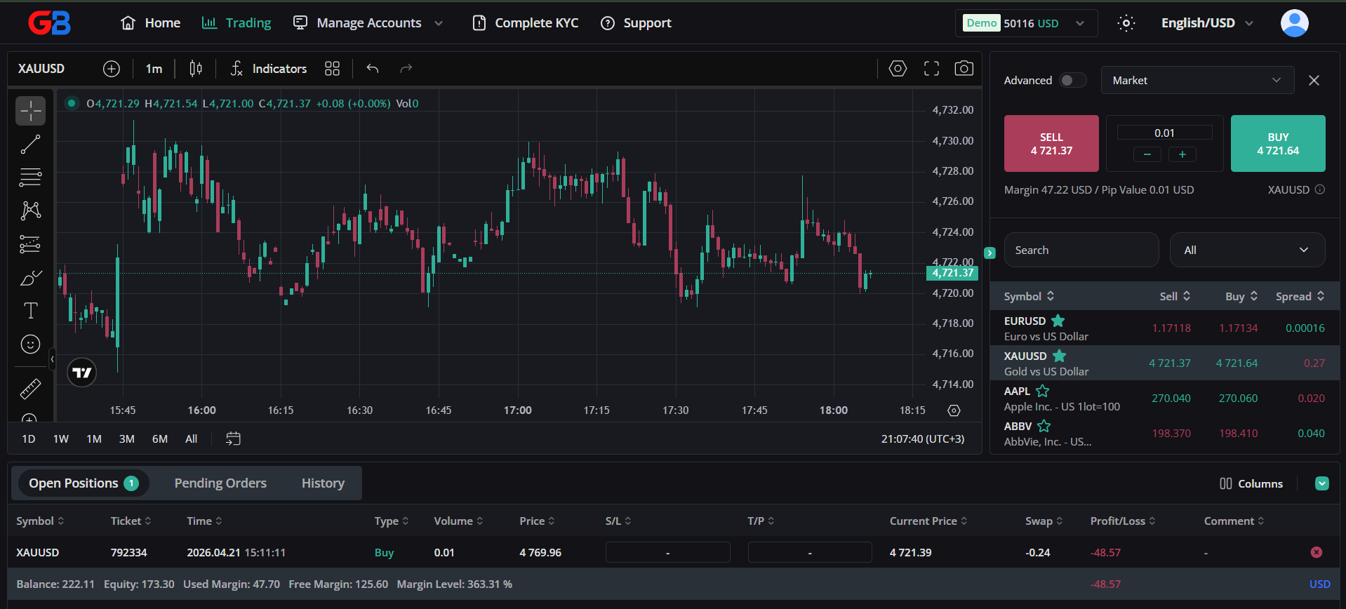 GreatBless WebTrade interface with TradingView-powered market charting